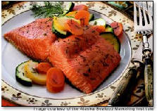 Sockeye Salmon